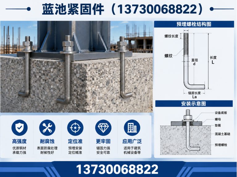 邯山区永年标准件展示图